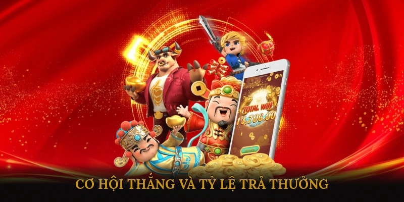 Cơ hội thắng và tỷ lệ trả thưởng (RTP)