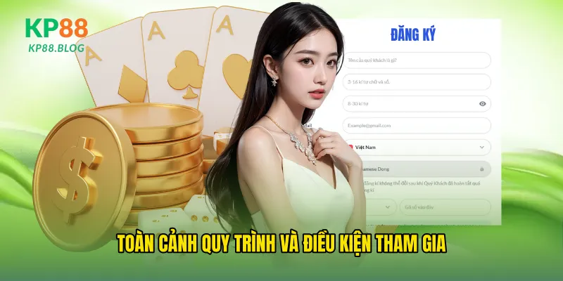 Toàn cảnh quy trình và điều kiện tham gia